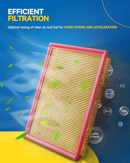 PHILTOP Engine air filter CA8768 2PC Replacement for Mercedes-Benz C-Class C230 C240 C320, E-Class E320 E550, CL500 CL550, G550 GL550, ML350 ML450, R350 R550, S400 S550 & More