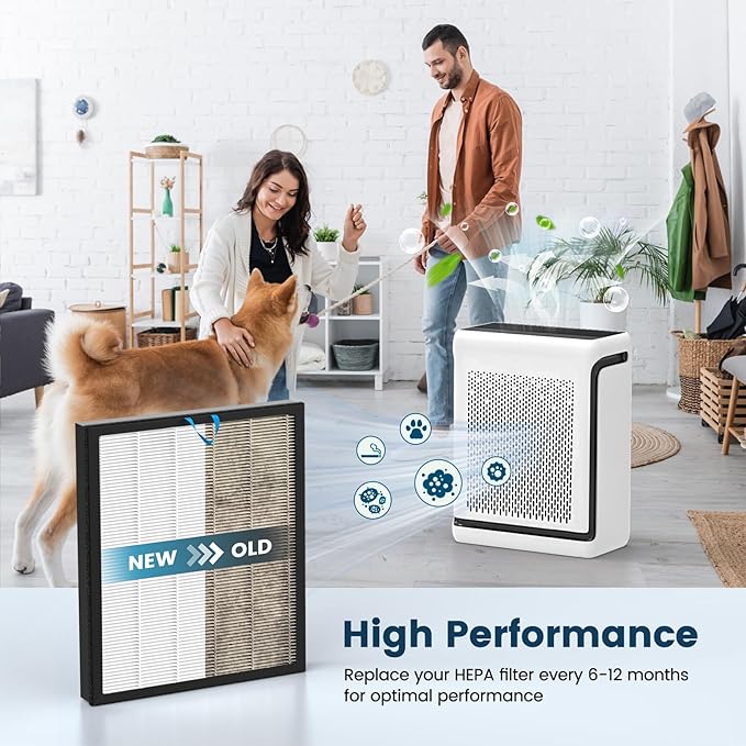 Vital 100S-P Replacement Filter Compatible with LEVOIT Vital 100S and Vital 100S-P Air Purifier, 3-in-1 H13 Grade True HEPA, High-Efficiency Activated Carbon Filter, Vital 100S-RF, 2 Pack White