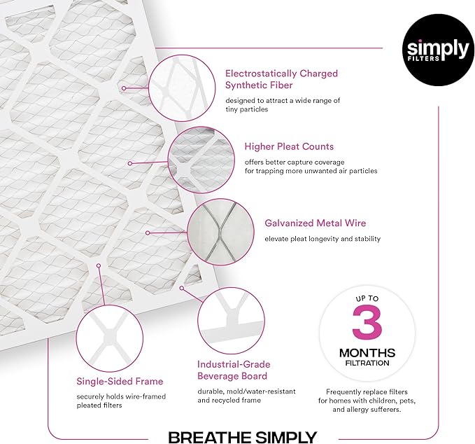 Simply 16x20x1 Air Filter, Merv 11, 12 Pack, For Home AC Furnace & HVAC (Actual Size: 15.75"x19.75"x0.75") DUST, Pet, & Allergy Control
