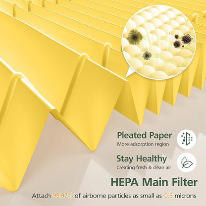 AP100 AP102 Pet Care Filter Compatible with AromaRoom AP100/AP102, Core Mini Air Purifi-ers, 3-IN-1 HEPA Filter and Activated Carbon Filter, 2 Pack (Yellow)