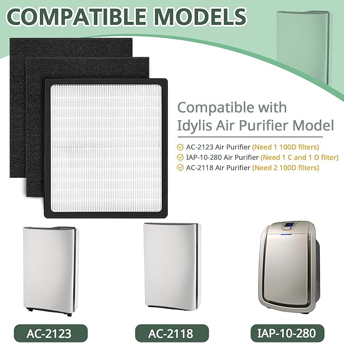 Replacement Filters D for Idylis IAF-H-100D AC-2118 AC-2123 IAP-10-280 IAP10280 Idylis Air Purifiers D Type， Includes 2 HEPA Filter & 4 Carbon Filters