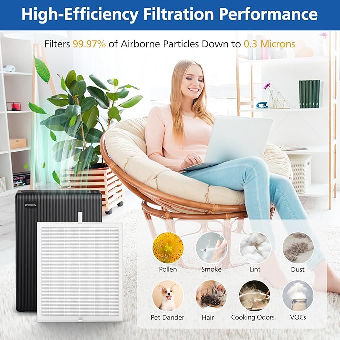 E-300L Replacement Filter Compatible with MOOKA and MOOKA FAMILY E-300L Air Purifier for Large Room, Efficient Air Filter, 3-Stage Filtration System, 2 Pack