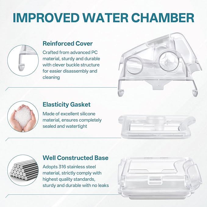 Replacement Water Chamber Compatible with AirSense 10 and Aircurve 10, Perfect Fit and Reliable Water Tank, with 10 Packs Filters Compatible with AirSense 10 & AirCurve 10 CPAP Machines