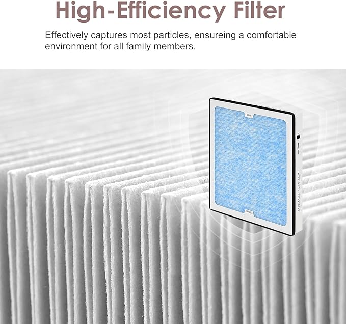 770 HEPA & Activated Carbon Filter Compatible with AlorAir PureAiro HEPA Max/Pro 770 870 970 Air Scrubber, 2-in-1 Replacement 14.3x13.5x1.97, 3-Pack