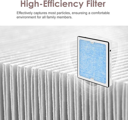 770 HEPA & Activated Carbon Filter Compatible with AlorAir PureAiro HEPA Max/Pro 770 870 970 Air Scrubber, 2-in-1 Replacement 14.3x13.5x1.97, 3-Pack