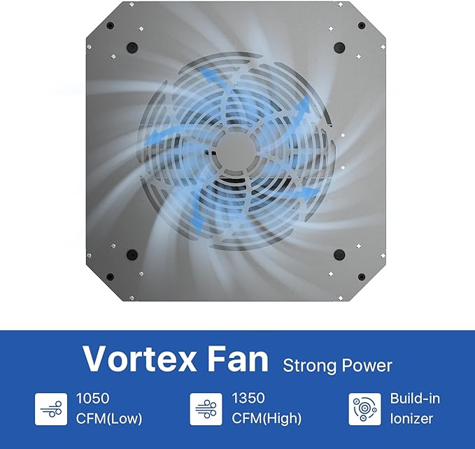 Abestorm 360 Degree Intake Air Filtration System for Woodworking, Built-in Ionizer, 1350CFM Hanging Air Filter, Shop Dust Collector, Garage WorkShop, MERV-11 filter, DecDust 1350IG