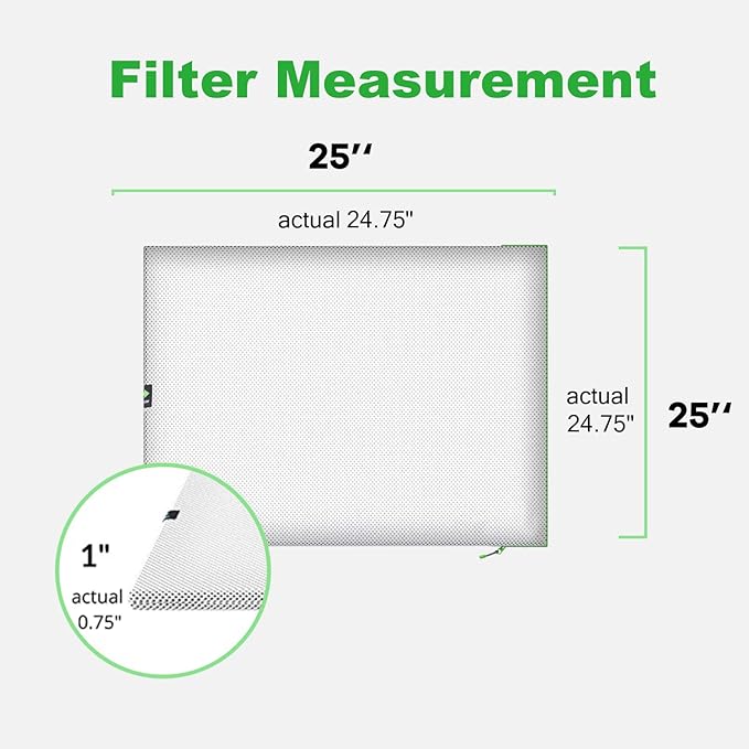 REair 25x25x1 Air filter Pro Kit, Washable and Reusable Air Filter 25x25x1 for AC HVAC Furnace, MERV 8 Air Filters Machine Washable & Dryer Friendly, AC Furnace Air Filter, Include 2 Filters&1 Frame