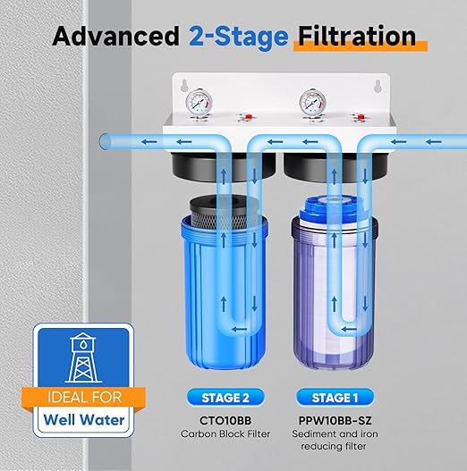 PUREPLUS 2-Stage Whole House Water Filtration System, 10" Universal Clear Housing, Reduces Sediment, Iron/Manganese, Chlorine, Taste & Odor, Ideal for Well Water, Pressure Gauges, 1" Inlet/Outlet
