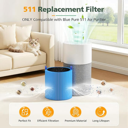 511 A11ergenBlock Replacement Filter Compatible with Blueair Blue Pure 511 Air Purifier, 2-in-1 511 HEPA Filter with Activated Carbon for Pet Fur, Dander & Odor, Blue(2 Pack)