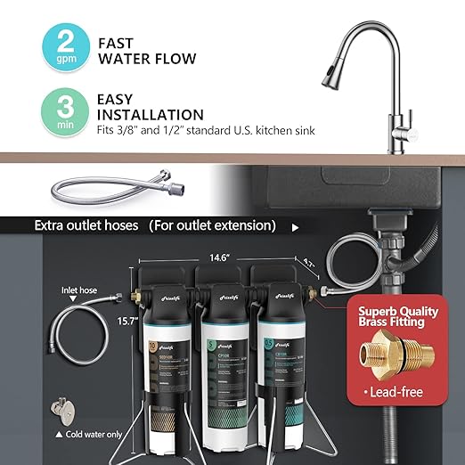 Frizzlife TW10 Under Sink Water Filter System, NSF/ANSI 53&42 Certified Elements, Reduce 99.99% Lead, Chlorine, Chloramine, Fluoride, Bad Taste & Odor, Direct Connect, 0.5 Micron, USA Tech Support