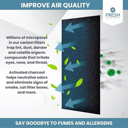 Activated Carbon Filter Replacement for Whynter Portable AC - 7.5" x 15" Portable AC Filter - Absorbs Odors and VOCs, Ideal for ARC‑14S, ARC‑14SH, and ARC‑141BG (ARC‑CF‑14S) Models