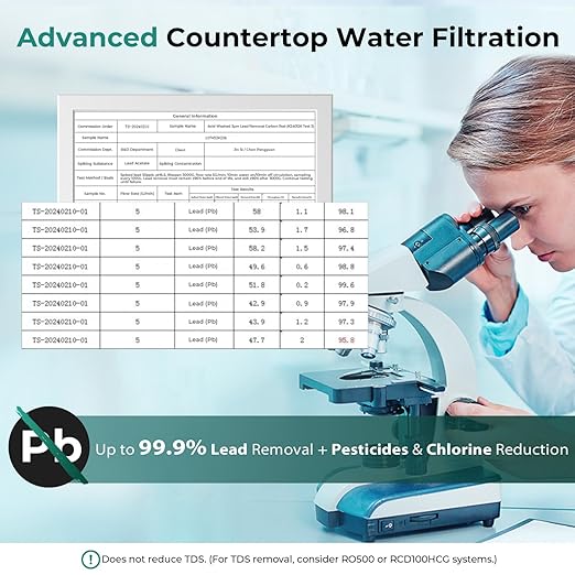 iSpring CKC1-PB 2.5" x 10" Countertop Water Filter, SGS-Tested, Reduces Lead, Chlorine, Odors. THMs, 7000 Gallons, Up to 12 Months, Easy Installation, White (1 Filter Included)