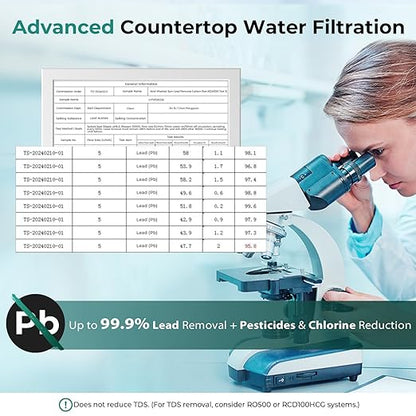 iSpring CKC1-PB 2.5" x 10" Countertop Water Filter, SGS-Tested, Reduces Lead, Chlorine, Odors. THMs, 7000 Gallons, Up to 12 Months, Easy Installation, White (1 Filter Included)