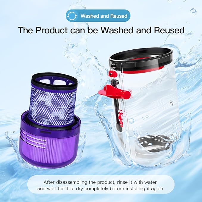 Upgraded Canister Replacement Compatible With Dyson V11 Torque Drive V11 Animal V11 Complete V11 V15 Extra V15S Detect Submarine SV14 SV15 SV22 Vacuum Dust Bucket Filter Attachments Parts 965443-01