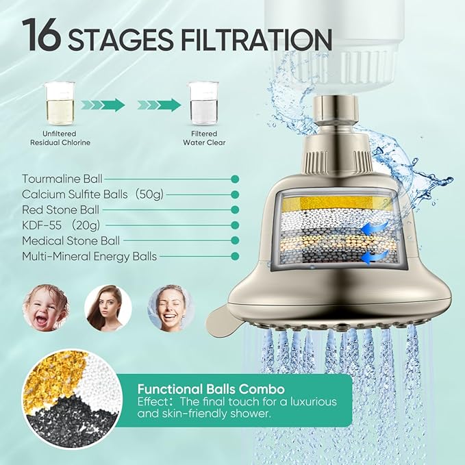 Cobbe Luxury Double Filtered Shower Head, High Output 16+20 Stages – 99% REMOVAL Shower Filters for Hard Water Removes Chlorine and Harmful Substances, 7-Model Setting Spray, Brushed Nickel