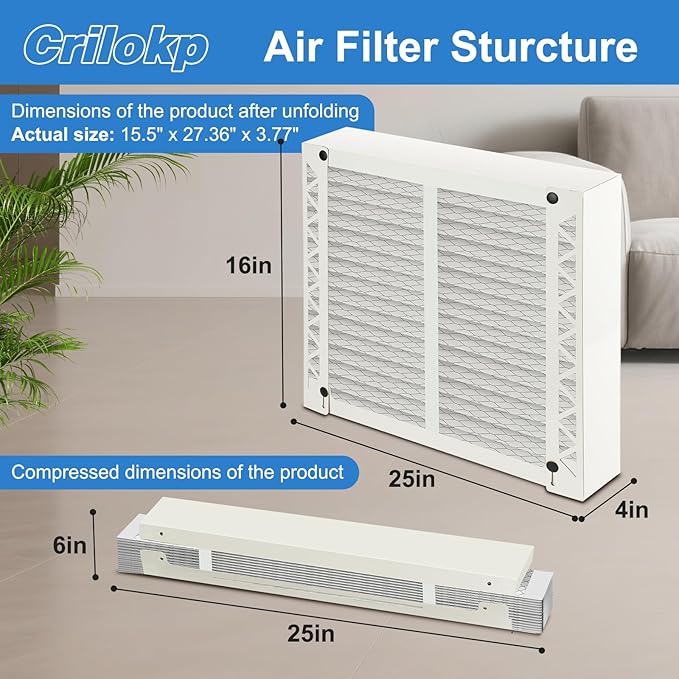 2 Pack 410 Replacement Filter Compatible with AprilAire Whole House Air Purifiers Model 1410, 1610, 2410, 2416, 3410, 4400,Size:16x25x4(15.5" x 27.36" x 3.77") MERV 11 Pleated HVAC AC Furnace Filter