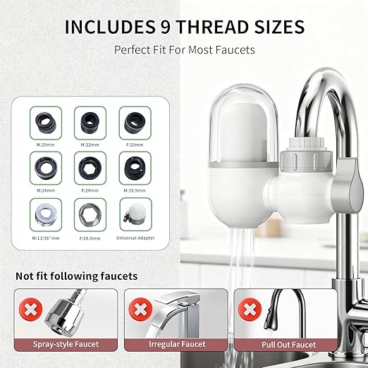Sinks-Mounted faucetfilterefficientwaterpurificationsystemeffectivelyremovesunpleasantchlorineodorand impurities, suitablefor15/16 13/15 inch and 3/4 inch Kitchen (White)