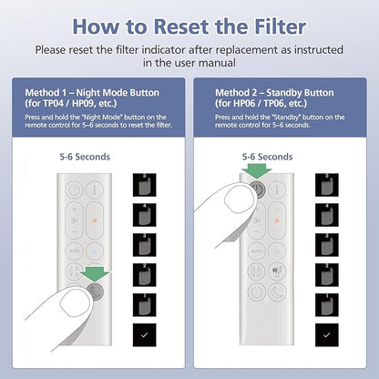 360° Combi Glass H13 Hepa + Activated Carbon Filter Compatible with Dyson HP1 PC1 HP10 TP07 TP10 TP06 HP06 TP04 HP04 PH01 PH02 PH03 PH04 HP09 TP09 HP07 Air Purifier, 2-in-1 Replacement Filters, 2 Pack
