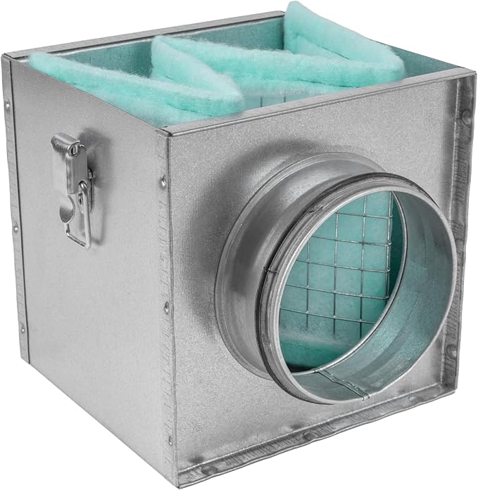 Repa Market 6" x 6" Replacement Air Filter for 4" Duct Filter Box – G3 Class Purifier Filter for Dust Collection, Lint Trap – Air Purifier – HVAC Ventilation System Filters, Home Improvement
