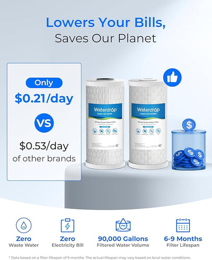 Waterdrop Whole House Water Filter, Sediment Filter Reduce Heavy Metals, Cartridge Replacement for GE® FXHTC, GXWH40L, iSpring, Culligan® RFC-BBSA, Whirlpool®, Any 10" x 4.5" System, 5 Micron