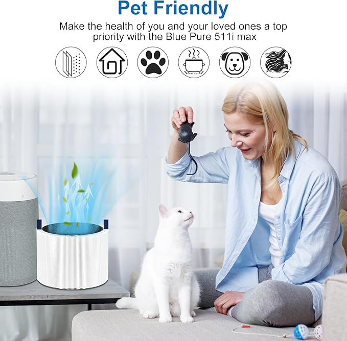 511i Max Filter Replacement Compatible with Blueair Blue Pure F5MAX, Blue Pure 511i Max, Silent Air Cleaner,Premium Particle Dust Filter&Smoke Smell Odor Activated Carbon Filter, 2Packs