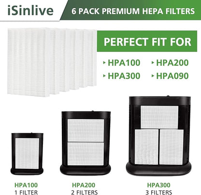 Replacement Filter R Compatible with Honeywell Air Purifier HPA300 HPA200 HPA100 and 5000 Series, 6 Pack HEPA Filter, Fits for Honeywell R Filter (HRF-R3 & HRF-R2 & HRF-R1)