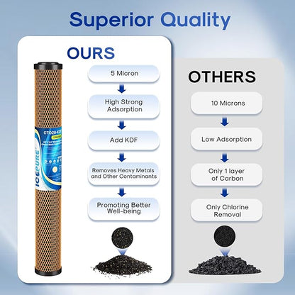 ICEPURE 5 Micron 20" x 2.5" Whole House Activated Carbon and KDF Water Filter Cartridge, Heavy Metal Removal Filter Replacement for EP-20, C1-20, F3WCB32, CTO20-KDF, 1PACK