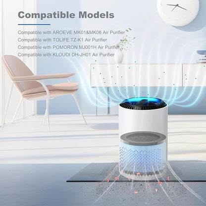 Improvedhand MK01&MK06 Filter Replacement Compatible with AROEVE MK01 & MK06, ToLife TZ-K1, Kloudi DH-JH01 Air Purifier, 4-in-1 Filtration, H13 True HEPA & Activated Carbon Filter,Blue, Pack of 3