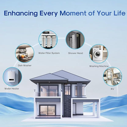 ICEPURE 5 Micron 20" x 4.5" Whole House Sediment Home Water Filter Replacement Cartridge, Compatible with SP-DD-5005-20BB, FPMB5-20, AP810-2, 155358-43, SDC-45-2005, 2PP20BB1M, P5-20, FP25B, 2 Pack