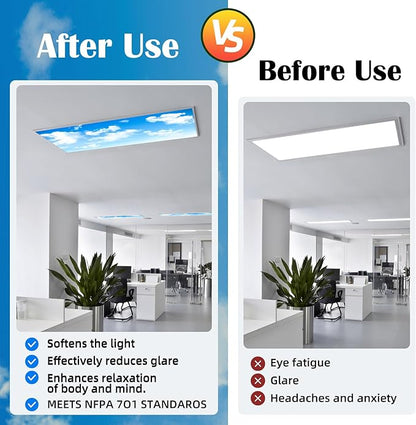Fluorescent Light Covers - Classroom Covers for Ceiling Lights, 1 PCS 4 x 2 Feet Magnetic Light Filters, Classroom, Office Decor (Blue Skies & White Clouds)