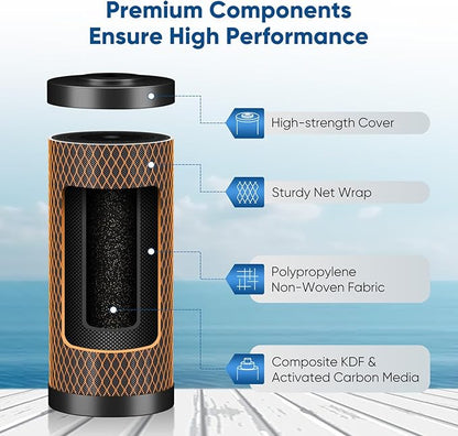 PUREPLUS 5 Micron 4.5" x 10" Whole House Water Filter Combo Kit with Grooved Sediment, KDF & Activated Carbon Block Filter, Replacement for AP810, AP811, WFHDC8001, CB-BB-10, FXHTC, GXWH40L,1PACK