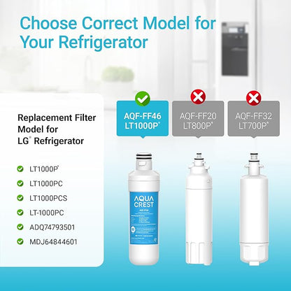 AQUA CREST LT1000PC ADQ747935 MDJ64844601 Refrigerator Water Filter, Replacement for LG® LT1000P®, LT1000PC, LT1000PCS, ADQ74793501, ADQ74793502, LFXS26973S, Kenmore 469980, 9980, 3 Filters