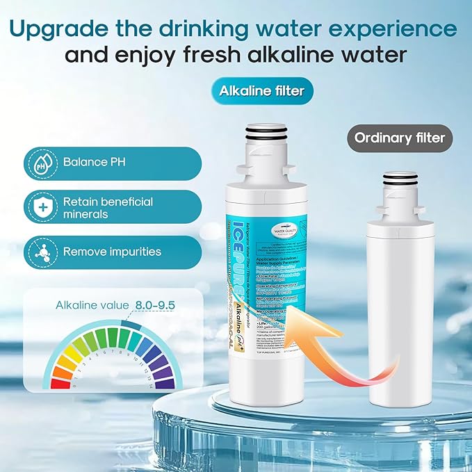 ICEPURE Alkaline LT1000PC Refrigerator Water Filter and Air Filter Replacement for LG LT1000P/PC/PCS, Kenmore 9980, ADQ74793501 ADQ74793502 ADQ747935 MDJ64844601 LMXS28626S LT1000, Enhances PH, 2Combo