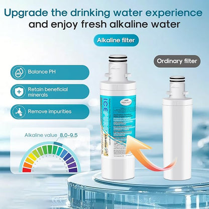 ICEPURE Alkaline LT1000PC Refrigerator Water Filter and Air Filter Replacement for LG LT1000P/PC/PCS, Kenmore 9980, ADQ74793501 ADQ74793502 ADQ747935 MDJ64844601 LMXS28626S LT1000, Enhances PH, 2Combo