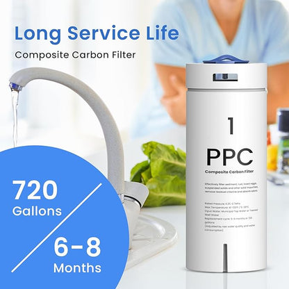 GLACIER FRESH PPC Filter Replacement Filter Replacement for GFU03 Reverse Osmosis System