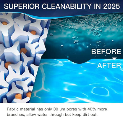 C5030 Pool Filter Cartridges, Compatible with Hayward SwimClear C5030, C5020, C5025, Replaces Hayward CX1280XRE, Pleatco PA131-PAK4, Unicel C-7494, Filbur FC-1227, 131 sq. ft, 4-Pack