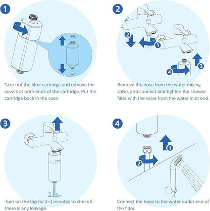 PHILIPS Shower Filter AWP1775CH/37, Water Softener for Hard Water, Shower Filtration with Double Mesh, Reducing Chlorine/Impurities/Rust Sediments for Handheld Showerhead, NSF Certified, Chrome