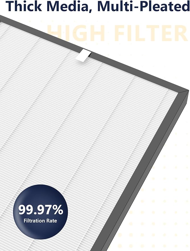 3000 Replacement Filter Compatible with Air Doctor AD3000 Version Air Purifier, Not for AD3500, 2 High-Efficiency Filters, Compare to Part #ADF3001