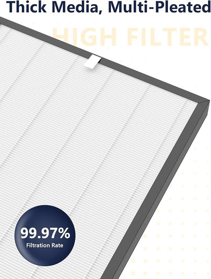 3000 Replacement Filter Compatible with Air Doctor AD3000 Version Air Purifier, Not for AD3500, 2 High-Efficiency Filters, Compare to Part #ADF3001