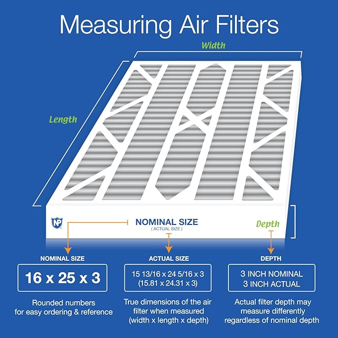 Nordic Pure 16x25x3 (Actual Size: 15 13/16 x 24 5/16 x 3) MERV 12 Plus Carbon Trion Air Bear Cub Replacement Air Filter 1 Pack