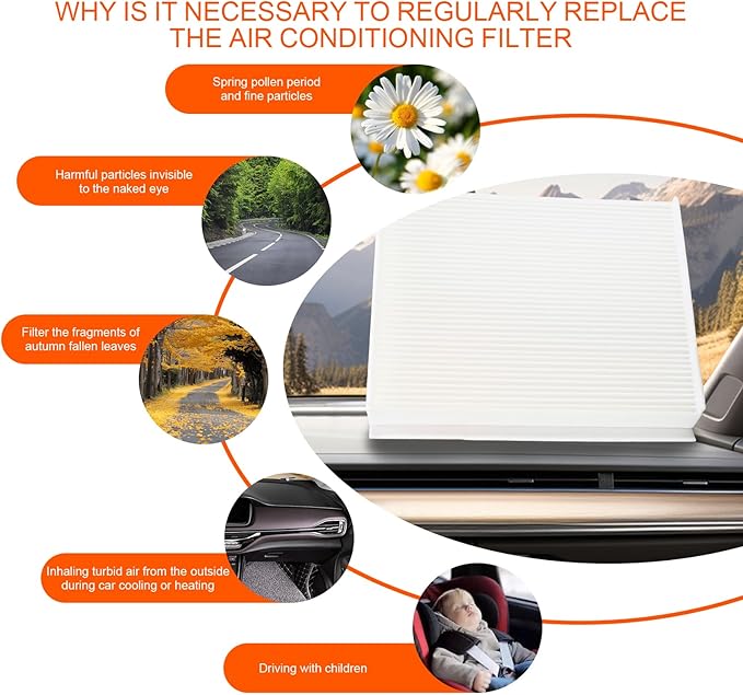 Cabin air filter Suitable for Ford Expedition 2018-2025 F150 2015-2023 F250 F350 F450 F550 Super Duty 2017-2021 Lincoln Navigator 2018-2023-FL3Z-19N619-A