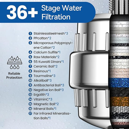 VOXON 36-Stage Shower Filter, 99.99% Removal for Chlorine, Fluoride, Heavy Metals, Shower Head Filter for Hard Water Reduces Dry Itchy Skin Dandruff Eczema Improves Skin Hair