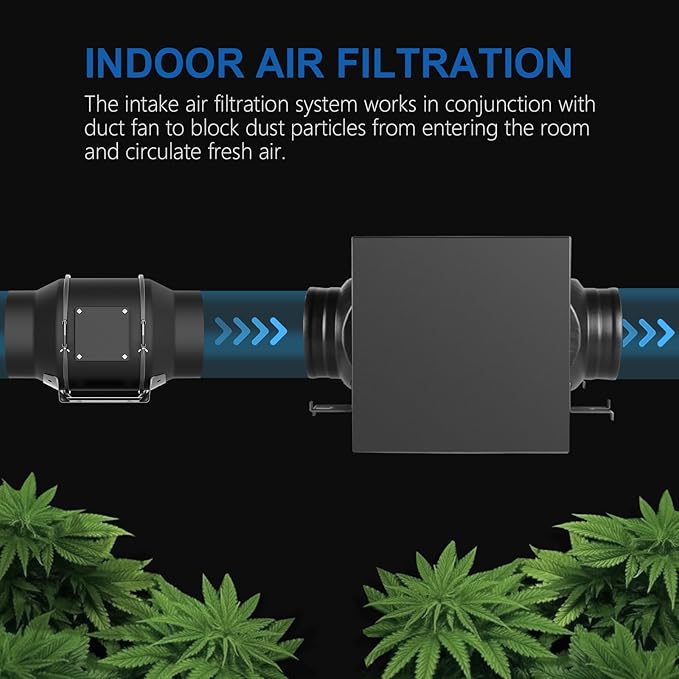3-Layer Purification Filter Box 6" with High Efficacy Hepa and Carbon Filter, Fit 6 Inch Inline Duct Fans for Fresh Air Intake and Ventilation System