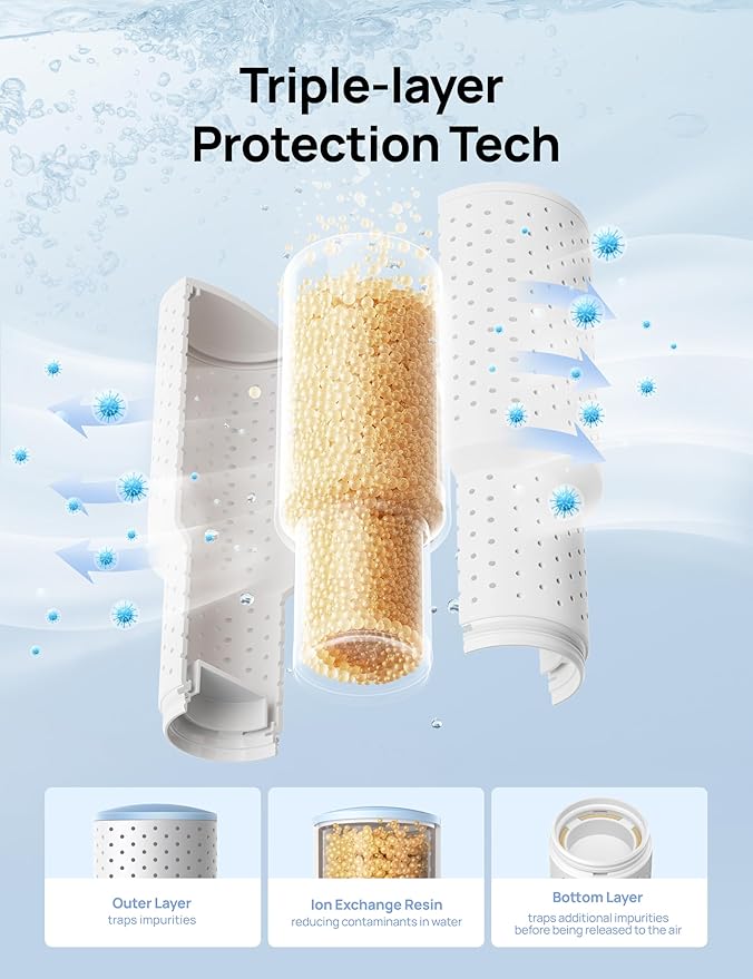 DREO Clean Mist Cartridge 3-Pack for Humidifiers, Compatible with DREO Humidifiers HM311/311S/524/524S/306, Reduce Contaminants Build-up, Healthier Mist, Easier Cleaning