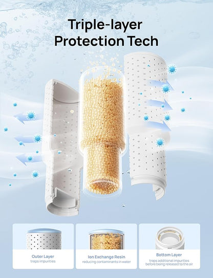 DREO Clean Mist Cartridge 3-Pack for Humidifiers, Compatible with DREO Humidifiers HM311/311S/524/524S/306, Reduce Contaminants Build-up, Healthier Mist, Easier Cleaning
