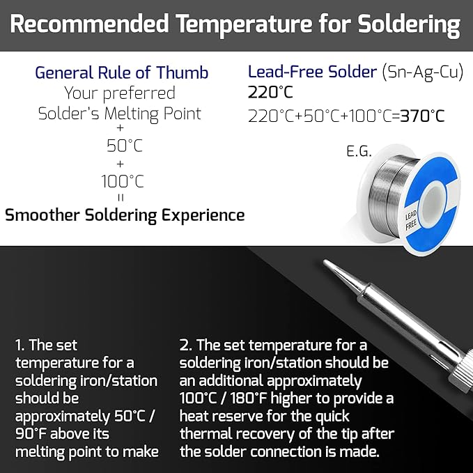 WEP 948DQ-II Double Filter Fume Extractor Soldering Iron Station 2-in-1 Solder Smoke Absorber, Soldering Fan with PID Control,℉/℃, Sleep Mode, Tip Cleaner, 3 Soldering Tips, 35g Solder