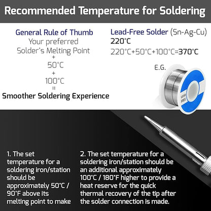 WEP 948DQ-II Double Filter Fume Extractor Soldering Iron Station 2-in-1 Solder Smoke Absorber, Soldering Fan with PID Control,℉/℃, Sleep Mode, Tip Cleaner, 3 Soldering Tips, 35g Solder