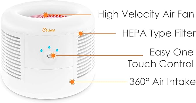 Crane HEPA Air Purifier, Air Purifiers for Home, Quiet Air Purifier HEPA Filter, Home Air Purifiers, Air Purifier For Pets, Office, Baby Nursery