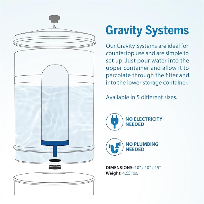 ProOne 9-Inch Gravity Water Filter Replacement G-Series 3-Pack - Universally Compatible with Gravity Water Filter Systems - NSF/ANSI Certified to Reduce Lead, Reduce Microplastics, & Total PFAS