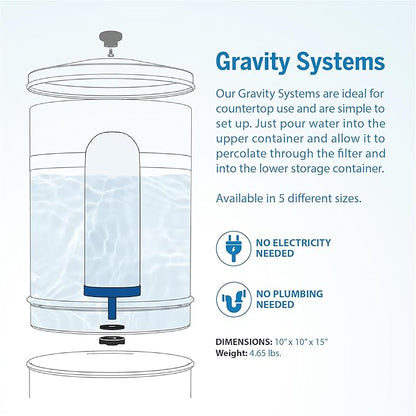 ProOne 9-Inch Gravity Water Filter Replacement G-Series 3-Pack - Universally Compatible with Gravity Water Filter Systems - NSF/ANSI Certified to Reduce Lead, Reduce Microplastics, & Total PFAS